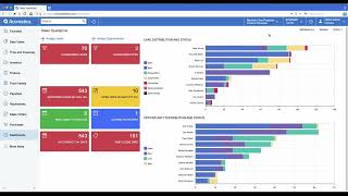 Acumatica - Real-Time Dashboards & KPIs by Opus
