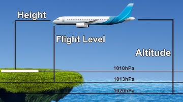 The difference between Height, Altitude, and Flight Level
