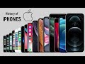 iPhone Evolution | 2007 - 2020 | ft.Steve Jobs