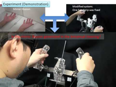 camera iphone 8 plus apk A Study on Upper-Limb Motor Control Using Mirror Illusion in Bimanual Steering
