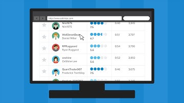 Introducing Estimize: The Most Accurate and Representative Earnings Estimates