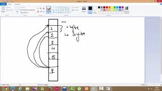 C Programlama Dersleri 34   Arrayler ve Pointerlar