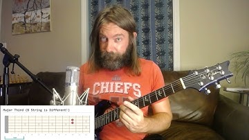 ANALYZING the MAJOR TRIAD on the D-G-B String Set. Seeing the INTERVALS