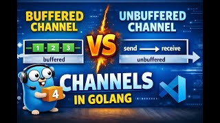 Golang Essentials (Part 11): Buffered vs Unbuffered Channels Explained