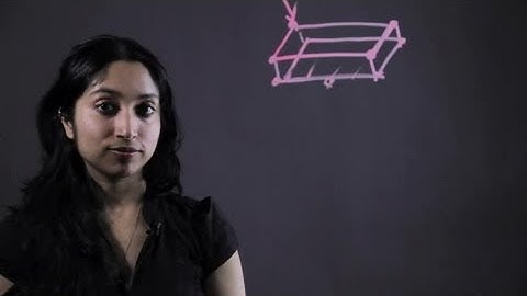 What Is a Vertex in Regards to a Polyhedron? : Essential Math Tips