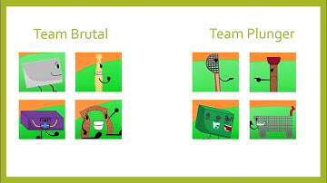 Objects of the Grand Elimination order (Original (Before it got canceled) and My Way)