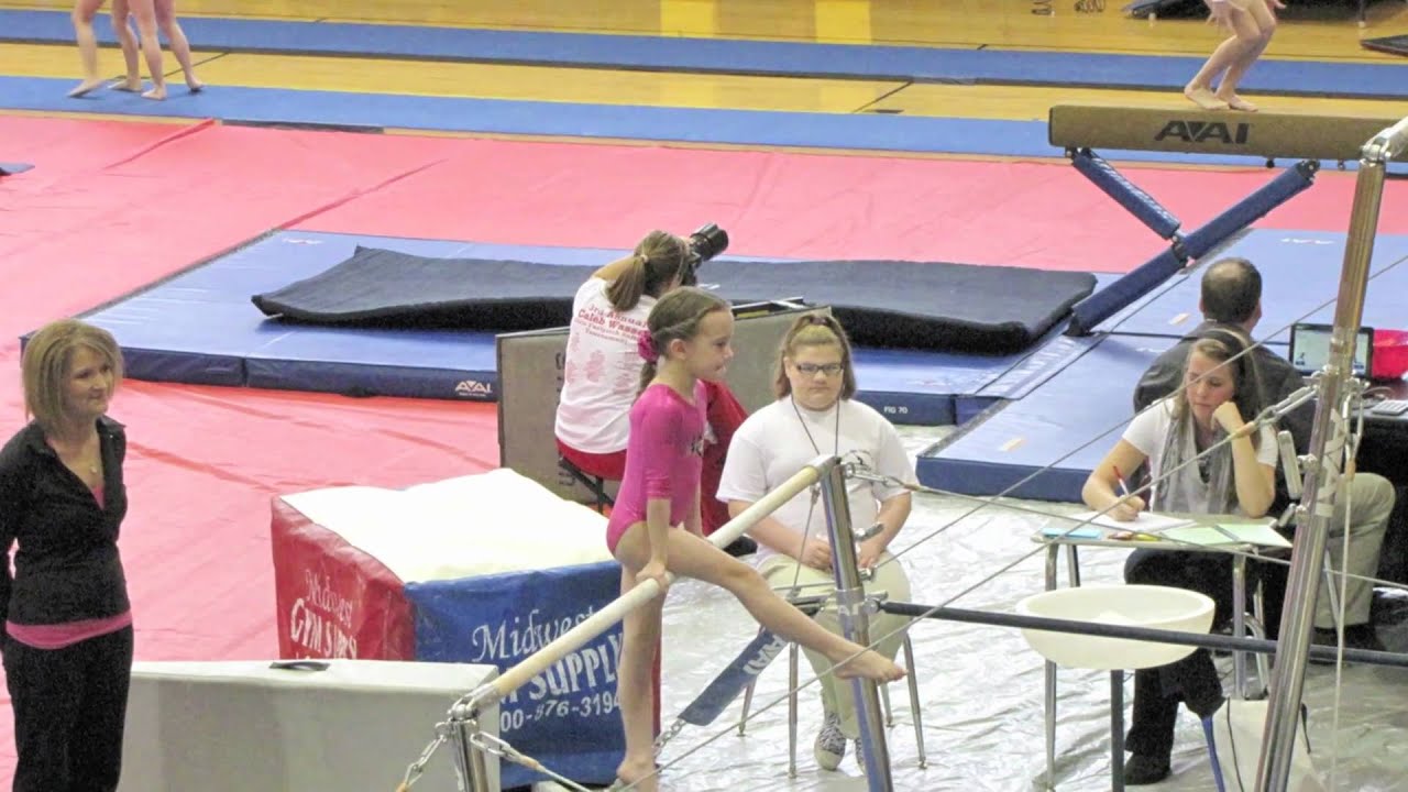 Indiana State Gymnastics Meet YouTube