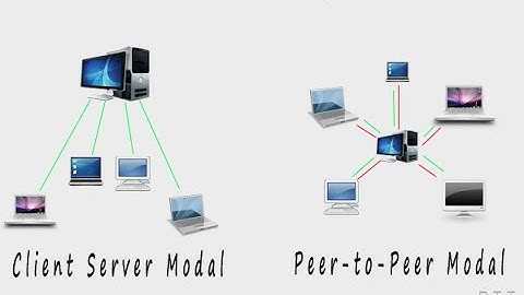 OCR J277 Computer Networks 3) Client-Server & Peer-to-Peer Networks