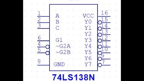 IC 74LS138 | PIN CONFIGURATION | TRUTH TABLE | 3 TO 8 DECODER | MULTISIM IMPLEMENTATION