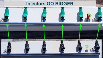 Flex Fuel E85 on e46 M3/BMW S54: Bosch Green Giant to max performance!!! we go to E71 Ethanol level
