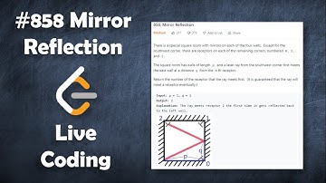 Mirror Reflection | Live Coding with Explanation | Leetcode - 858
