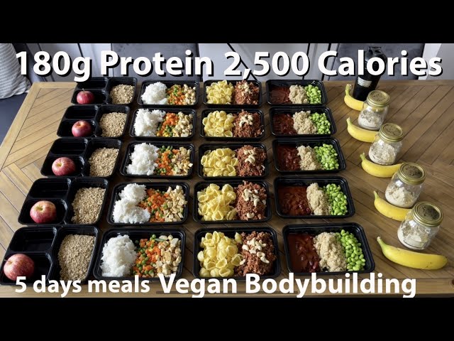 Cheap Easy High Protein Vegan