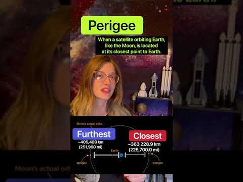 Video: Is perigeum en apogeum?