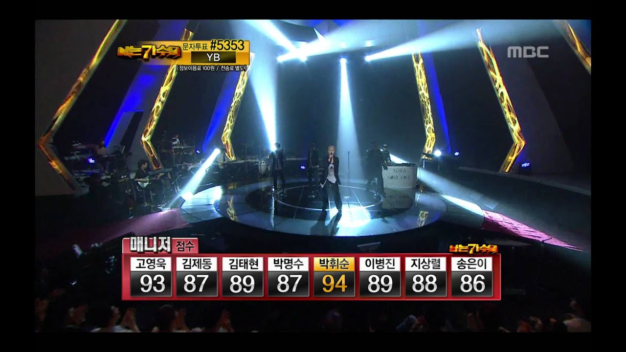 2R(1), #17, Lee So-ra - Crying Fist, 이소라(feat. 소울 다이브) - 주먹이 운다