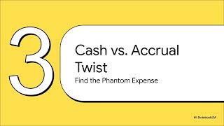 MS Budgeting: 06 Operating Expenses and the Budgeted Income Statement