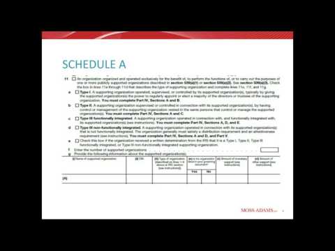 IRS Form 990