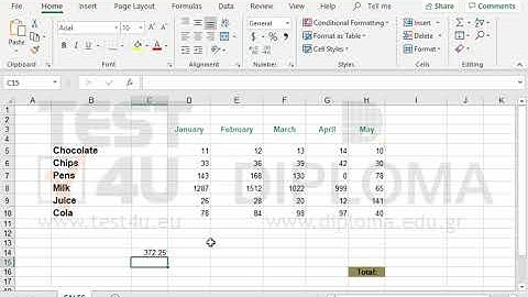 Navigate to the cell C14 of the active worksheet and insert there the appropriate function to...