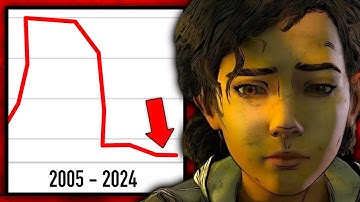 The Rise and Fall of Telltale Games: A Look Back at the Studio