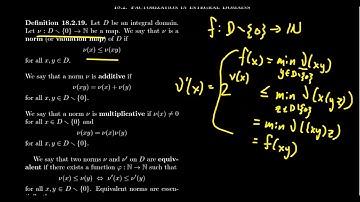 Norms of an Integral Domains