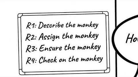 The One Minute Manager Meets the Monkey