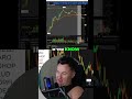 LPSN Stock: Our Risky Trade &amp; The Gapping Price #shorts