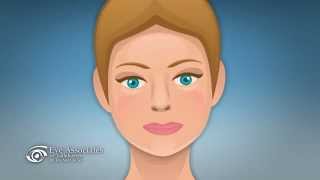 Eye Associates Skin Care Let s Face It