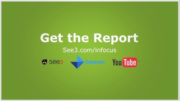 Into Focus: A Benchmark Guide to Nonprofit Video