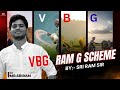 VB-G RAM G 🆚 MGNREGA Act Explained in Tamil | Rural Employment Scheme | Sriram