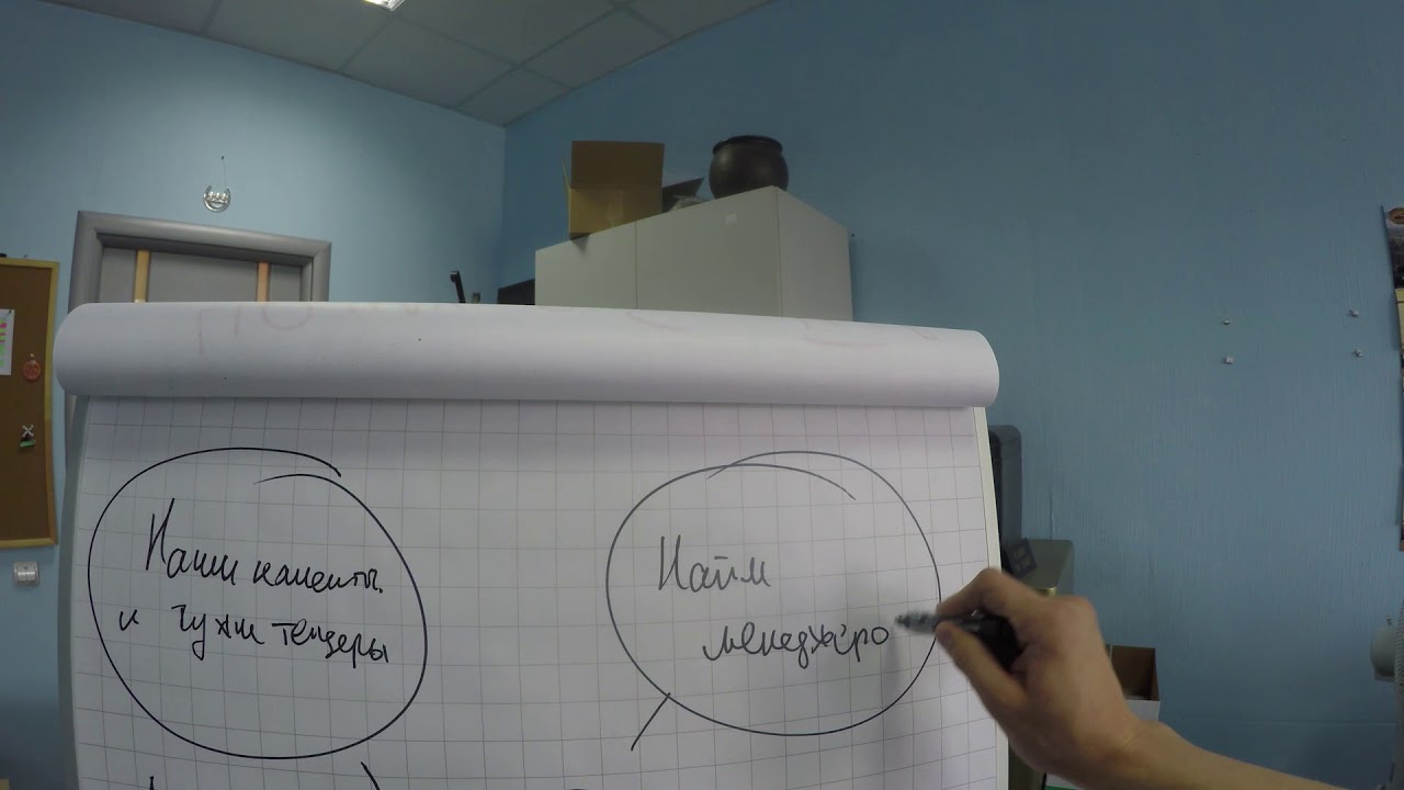 План захвата мира