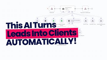 AI Voice Agent for Real Estate | n8n & Elevenlabs