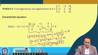 Lecture 47 : Eigenvalues & Eigenvectors (Cont.) - [Malayalam]