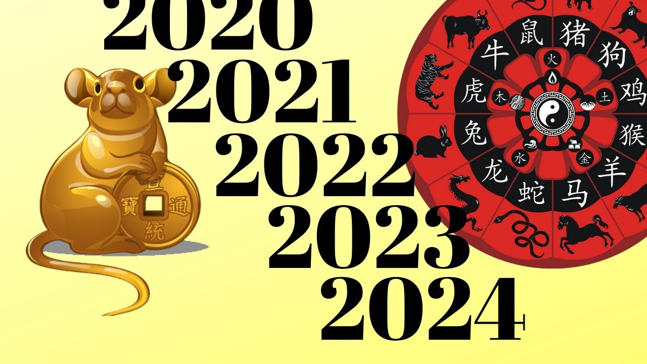 chinese-astrology-2020-to-2024-overview-of-what-s-ahead-youtube