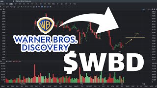 WBD Stock Forecast: What's next? | WBD stock price prediction!