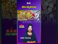 Silver Prices Crash by Nearly ₹40,000 in Just Two Months | Latest updates | DAR FOCUS