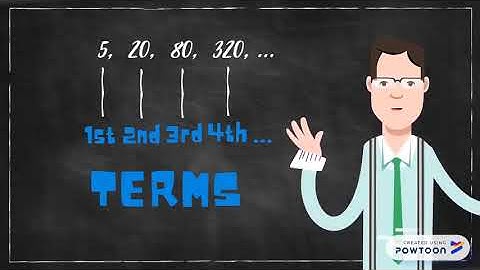 Geometric Sequence Tutorial
