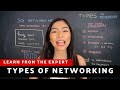 ANO NGA BA ANG NETWORKING? BE EDUCATED.