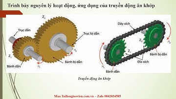 Giáo án PowerPoint Bài 7: Truyền và biến đổi chuyển động | GA điện tử | Công nghệ 8 Kết nối tri thức