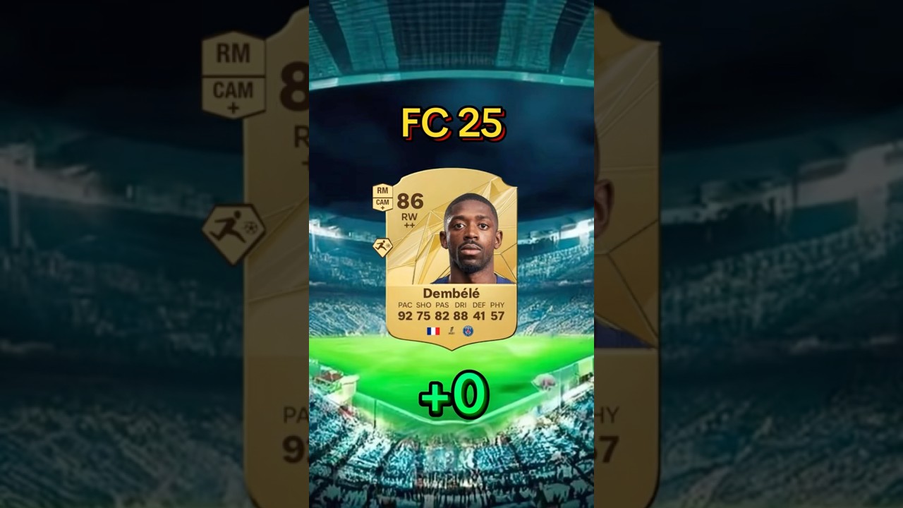 The evolution of Ousmane Dembele (FIFA 18 - FC 25) 
