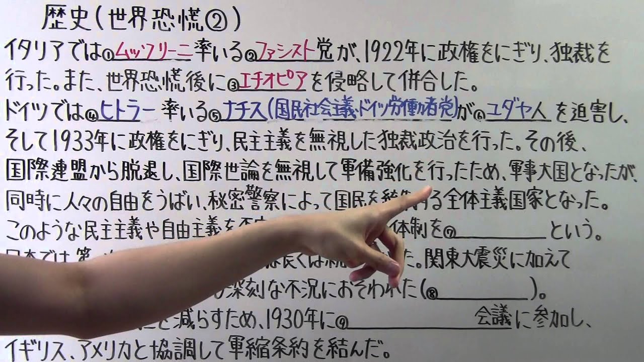【社会】　　歴史－７７　　世界恐慌②
