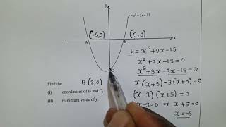 Parabola/Quadratic function 2023 GCE paper 1