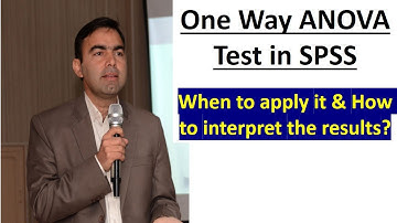When to use One Way ANOVA || how to run in SPSS || Interpretation of  ANOVA results || Kokab Manzoor