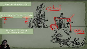 CTHINK VIDEO LECTURE 6: PART 1