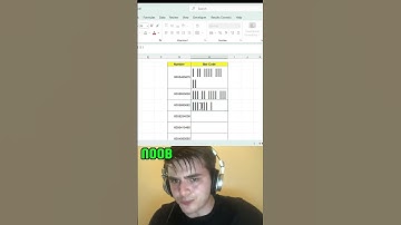 EXCEL FOR TIPS (PART 17)  #excel #excelshortcuts #exceltips #memes #exceltricks #tips #typing #trick