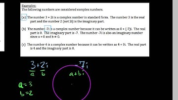 Trg 8.1.2, Defining Complex Numbers and Equality of Complex Numbers