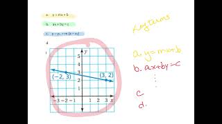 Unit 4 Project & Reflection.mp4