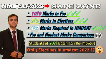 latest information Nmdcat 2022 | Guidance for Repeaters/Improvers | nmdcat2022