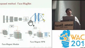 WACV18: Face-MagNet: Magnifying Feature Maps to Detect Small Faces