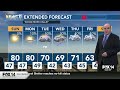 Temperatures rise for the holiday weekend as we stay dry; cooler with shower chances thereafter
