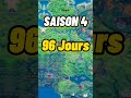 La Durée des Saisons Fortntie ! ⏱ | Partie 2