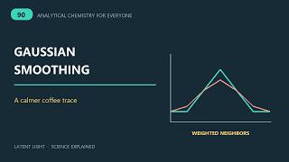 Gaussian Smoothing: A Calmer Coffee Trace | Analytical Chemistry For Everyone | Episode 90